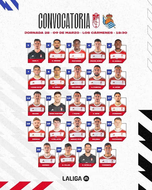 En directo | Granada - Real Sociedad