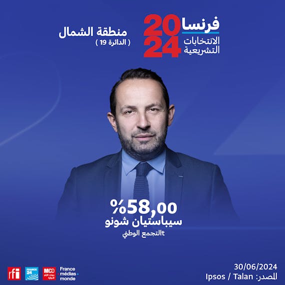 نتائج بعض المرشحين للانتخابات التشريعية الفرنسية