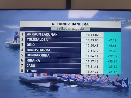 Urdaibai se lleva una nueva bandera: nadie le hace frente