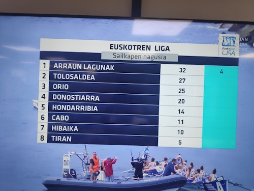 Urdaibai se lleva una nueva bandera: nadie le hace frente