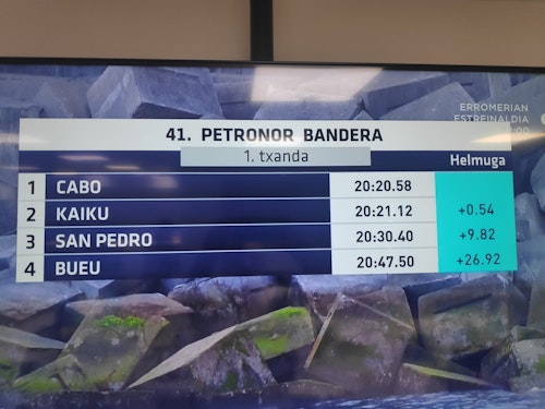 Urdaibai se lleva una nueva bandera: nadie le hace frente