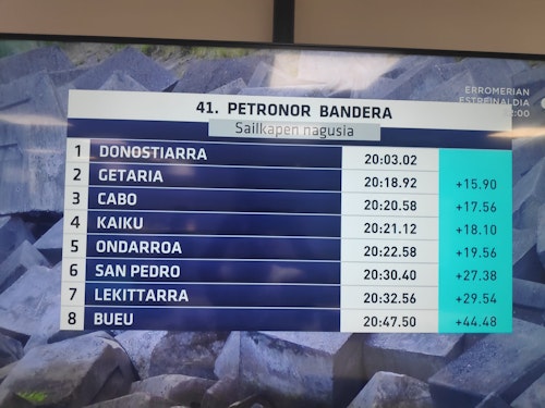 Urdaibai se lleva una nueva bandera: nadie le hace frente