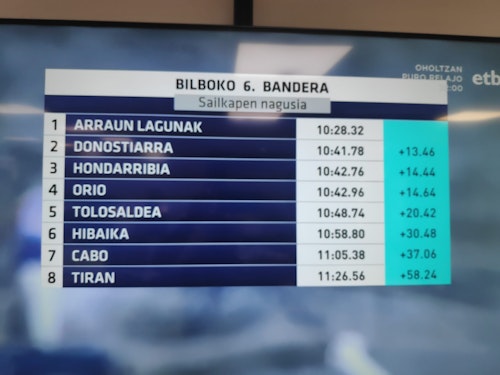 Zierbena gana en Bilbao y tumba a Urdaibai por un suspiro