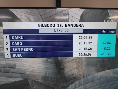 Zierbena gana en Bilbao y tumba a Urdaibai por un suspiro