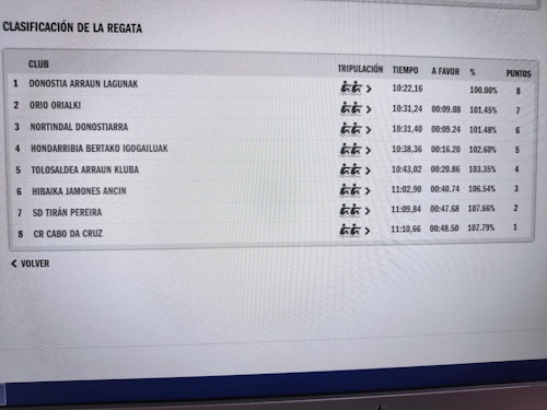 La Bandera de Sestao, en directo