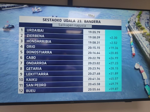 La Bandera de Sestao, en directo