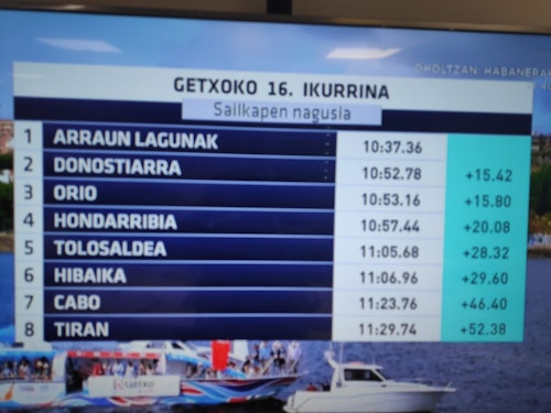 La bandera de Getxo, en directo