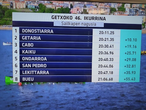 La bandera de Getxo, en directo