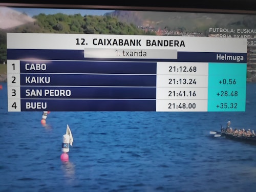 Urdaibai se lleva la victoria en Castro