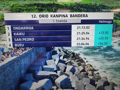 Hondarribia se lleva la Bandera de Orio