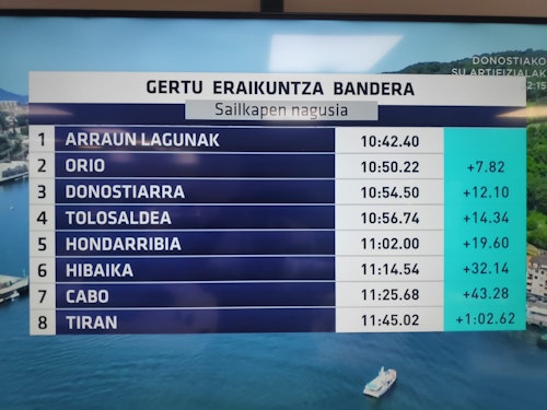 La bandera de Pasaia, en directo