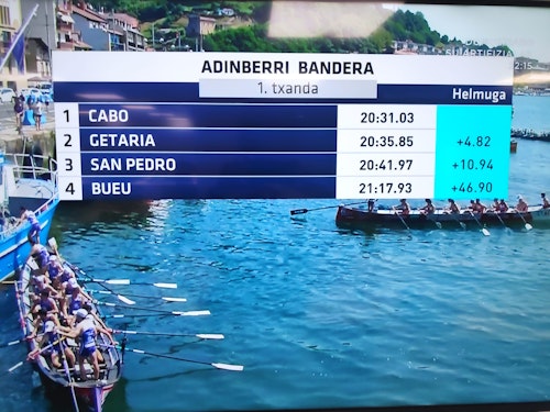 La bandera de Pasaia, en directo