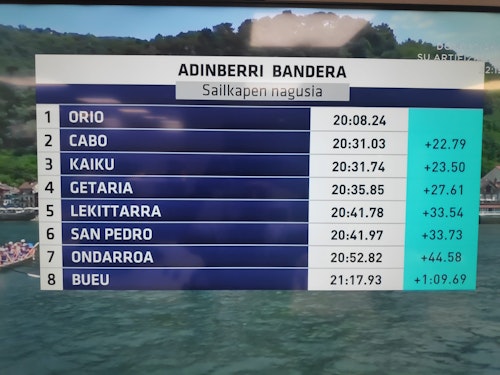 La bandera de Pasaia, en directo