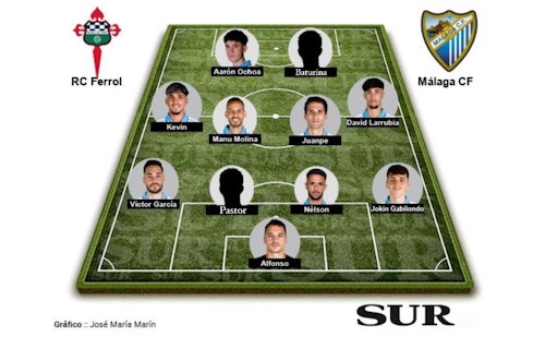 Así contamos el empate del Málaga en Ferrol