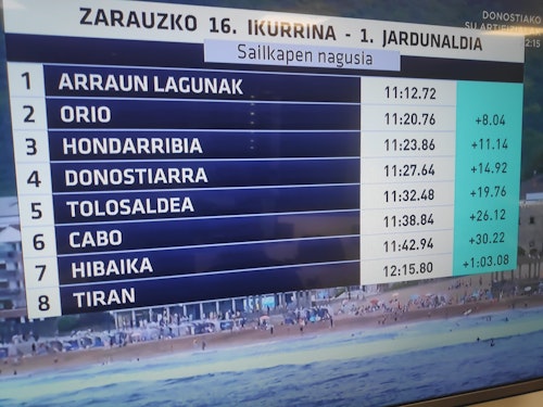 Triunfo para Urdaibai en la primera jornada de la Bandera de Zarautz