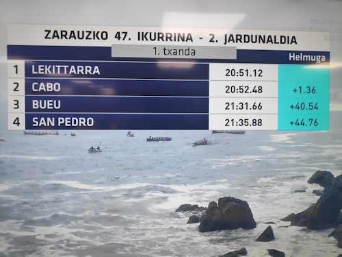 Donostiarra se lleva la Ikurriña de Zarautz en la última ola