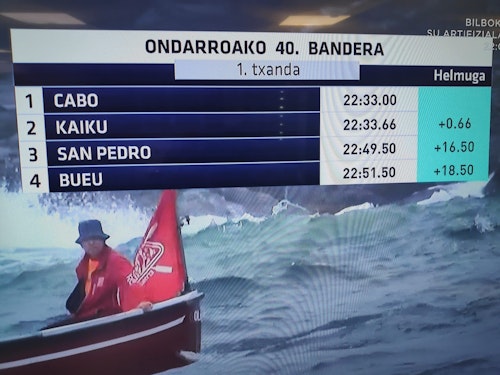 Sigue en directo la Ikurriña de Ondarroa