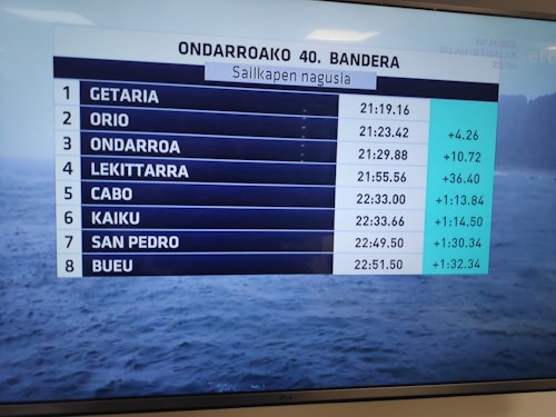 Sigue en directo la Ikurriña de Ondarroa