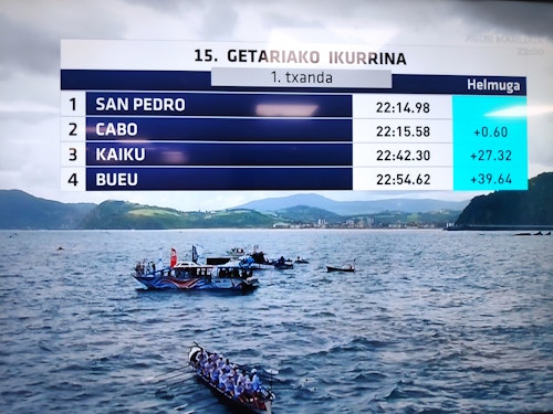 Donostiarra se impone en Getaria por un suspiro y Urdaibai ata la Liga