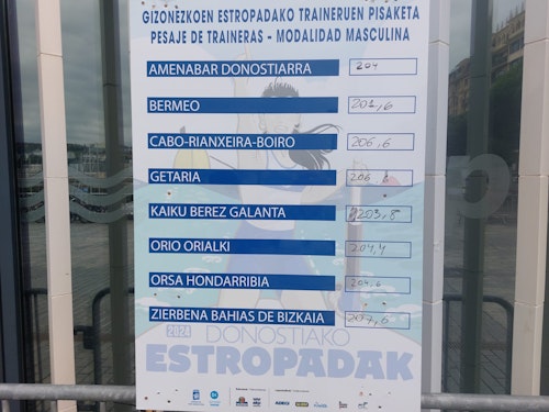 En directo, la primera jornada de la Bandera de La Concha: dominio aplastante de Urdaibai, que mete 14 segundos a Zierbena, segundo clasificado