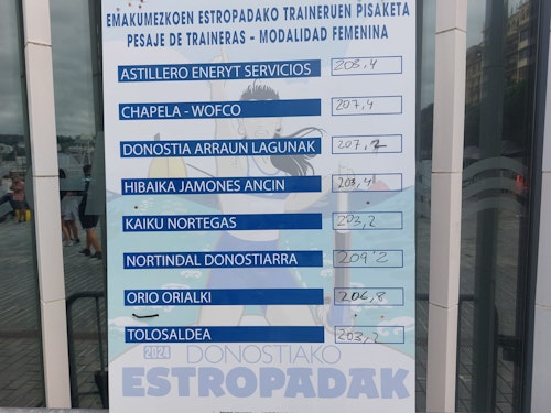 En directo, la primera jornada de la Bandera de La Concha: dominio aplastante de Urdaibai, que mete 14 segundos a Zierbena, segundo clasificado