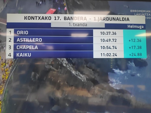 En directo, la primera jornada de la Bandera de La Concha: dominio aplastante de Urdaibai, que mete 14 segundos a Zierbena, segundo clasificado