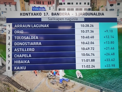 En directo, la primera jornada de la Bandera de La Concha: dominio aplastante de Urdaibai, que mete 14 segundos a Zierbena, segundo clasificado