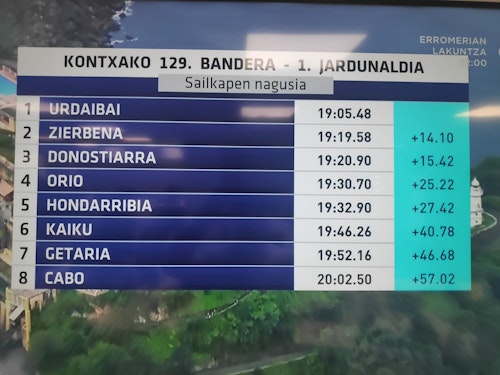 En directo, la primera jornada de la Bandera de La Concha: dominio aplastante de Urdaibai, que mete 14 segundos a Zierbena, segundo clasificado