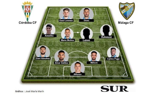 Así contamos el empate del Málaga frente al Córdoba