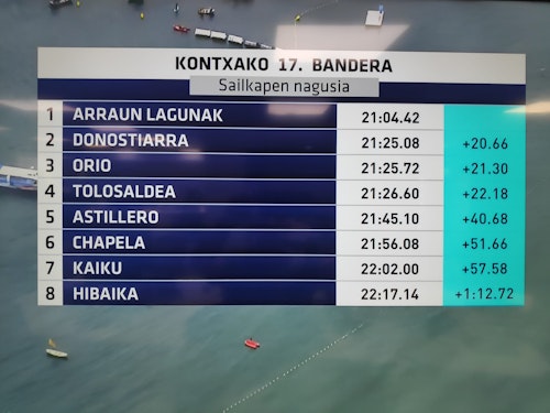 La bandera de La Concha, en directo