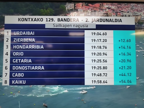 La bandera de La Concha, en directo