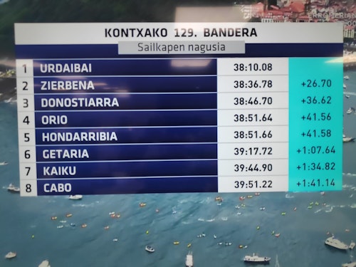 La bandera de La Concha, en directo