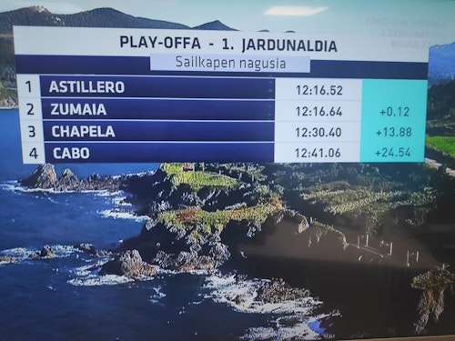 Urdaibai gana en casa y está a un paso de superar el récord de victorias en una temporada