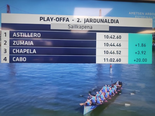 En directo, bandera El Corte Inglés en Portugalete