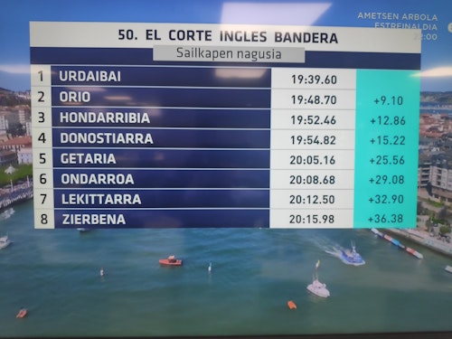 En directo, bandera El Corte Inglés en Portugalete