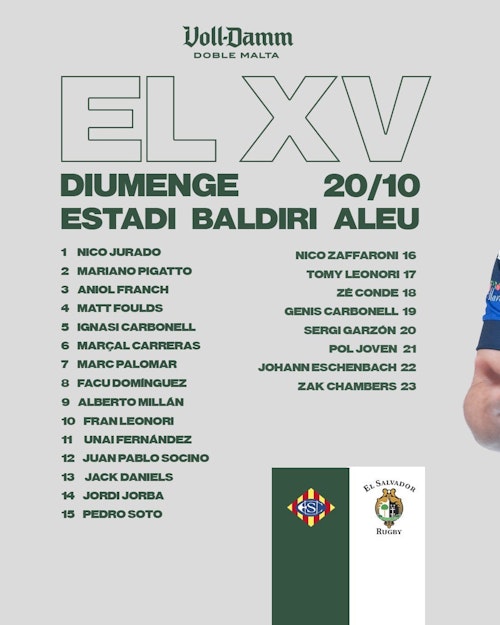 Así te hemos contado la jornada deportiva del fin de semana en Valladolid