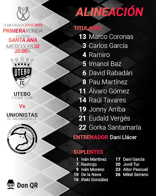 Utebo - Unionistas: resumen, resultado online y goles del partido de Copa del Rey (0-4)