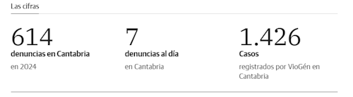 La manifestación, minuto a minuto