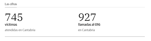 La manifestación, minuto a minuto