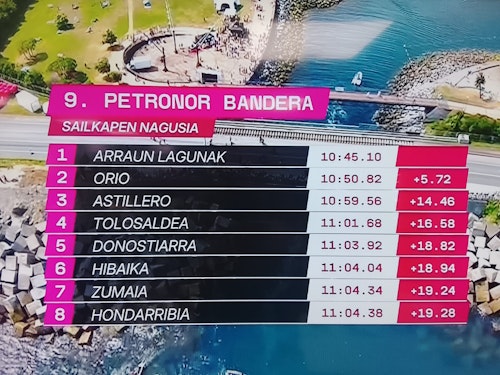 La Bandera Petronor desde Zierbena, en directo