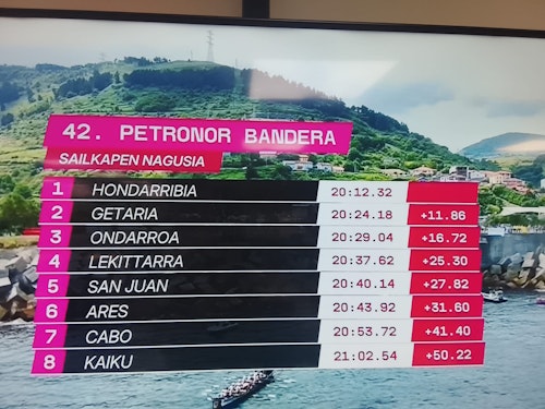 La Bandera Petronor desde Zierbena, en directo