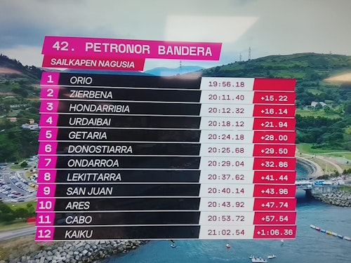 La Bandera Petronor desde Zierbena, en directo