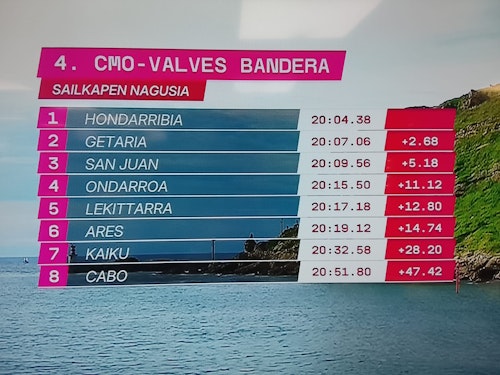 La bandera de Pasaia 2025, en directo