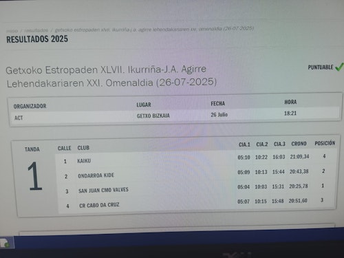 Orio, sin rival en Getxo