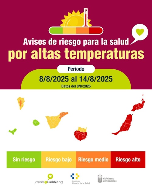 Ola de calor en Canarias, en directo: el episodio de calor más largo desde octubre de 2023