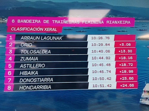 Sigue en directo la Bandeira Concello de Boiro