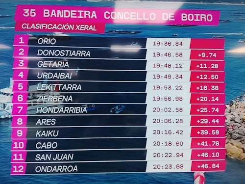 Sigue en directo la Bandeira Concello de Boiro