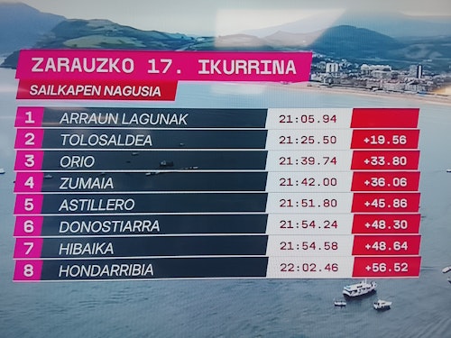 Décima bandera para Orio en Zarautz