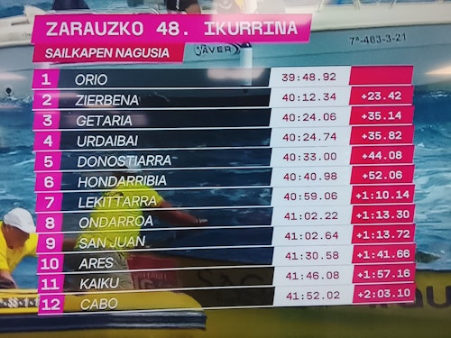 Décima bandera para Orio en Zarautz