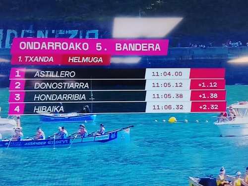 Así ha sido la bandera de Ondarroa